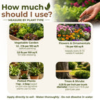 Astevora 13-13-13 Garden Fertilizer for Vegetables & Flowers