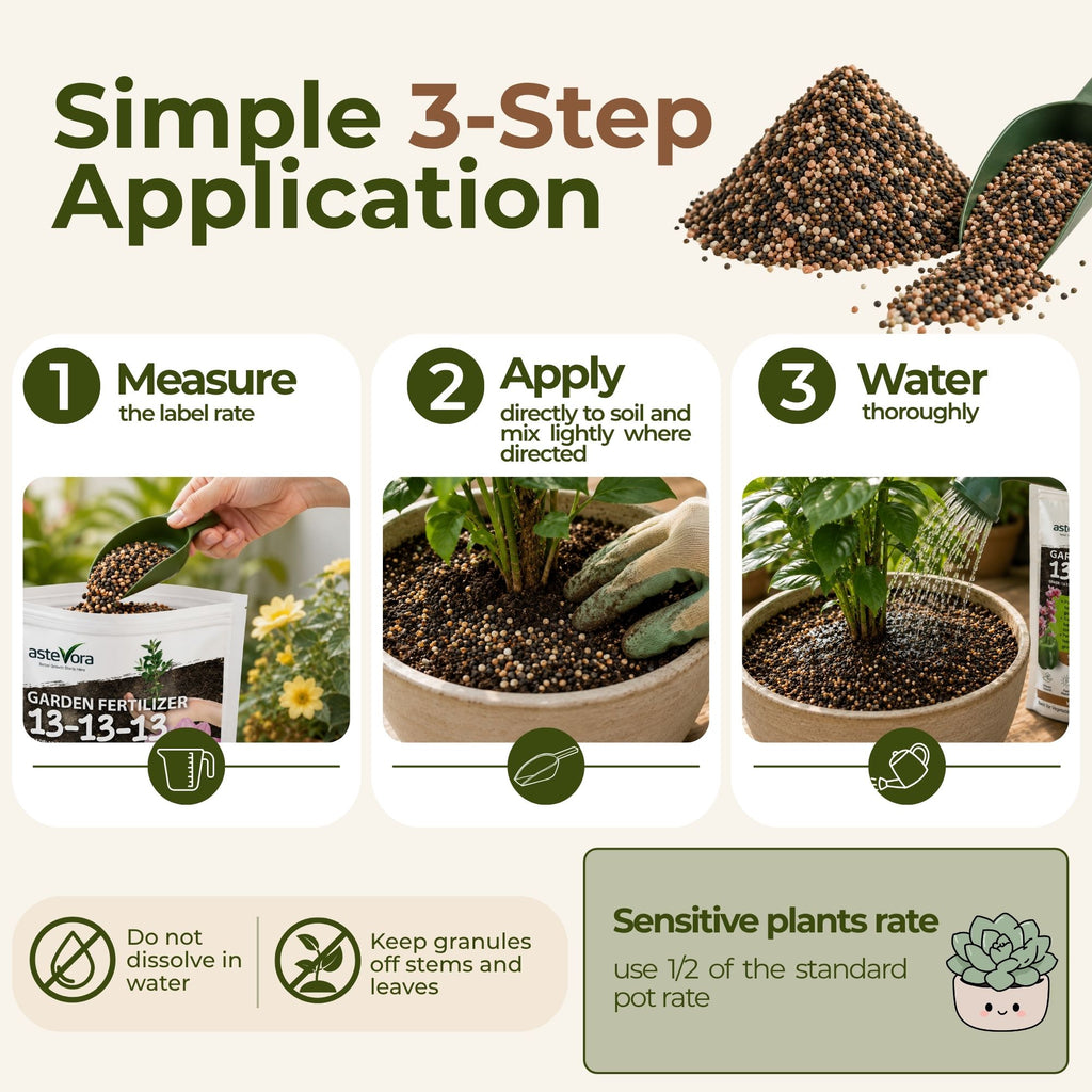 Astevora 13-13-13 Garden Fertilizer for Vegetables & Flowers