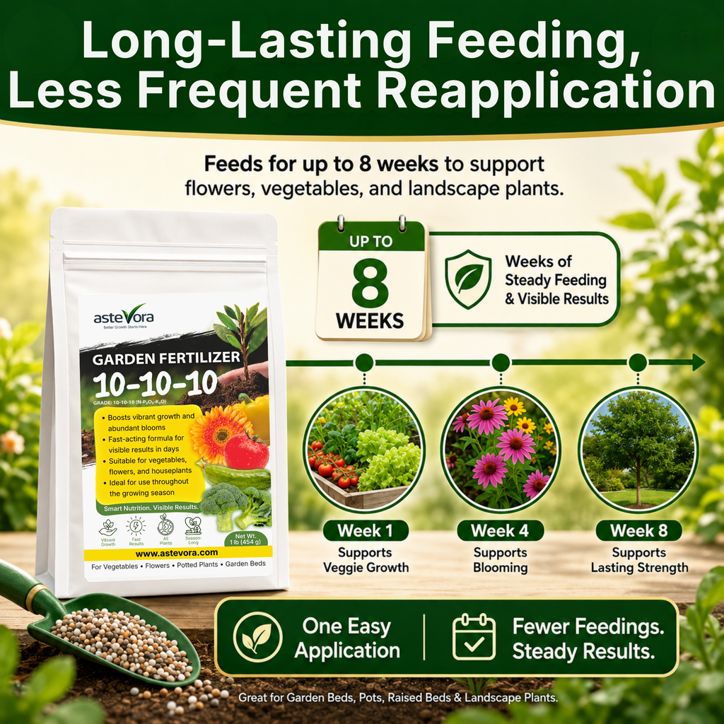 Astevora 10-10-10 granular fertilizer reapply timing guide for pots, vegetable gardens, flowers, and ornamentals