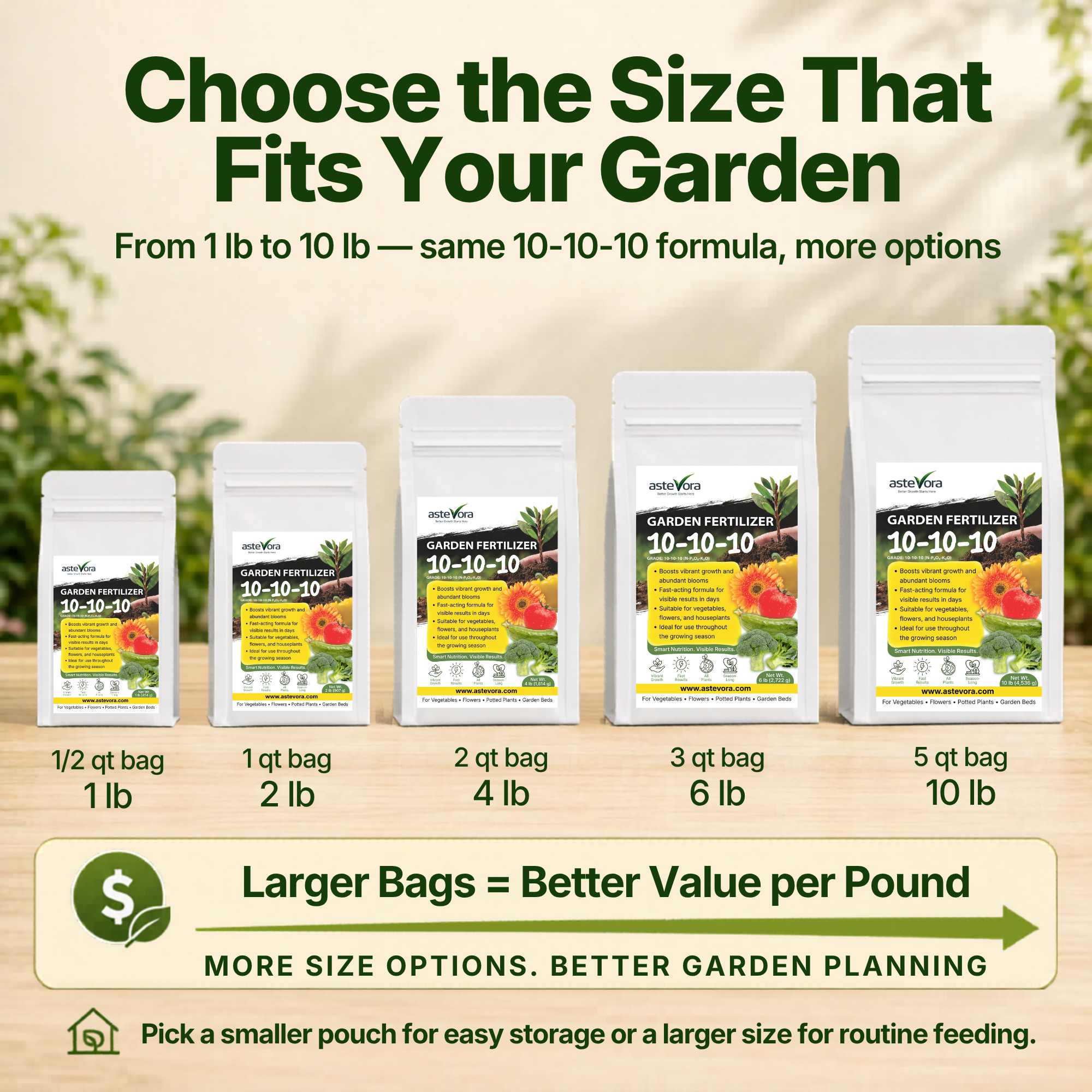Astevora 10-10-10 granular fertilizer size options from 1 lb to 10 lb bags